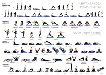 Диаграмма серии Ashtanga Yoga Primary Sport Art ШЕЛКОВЫЙ плакат Декоративная настенная роспись 24x36 дюймов 01
